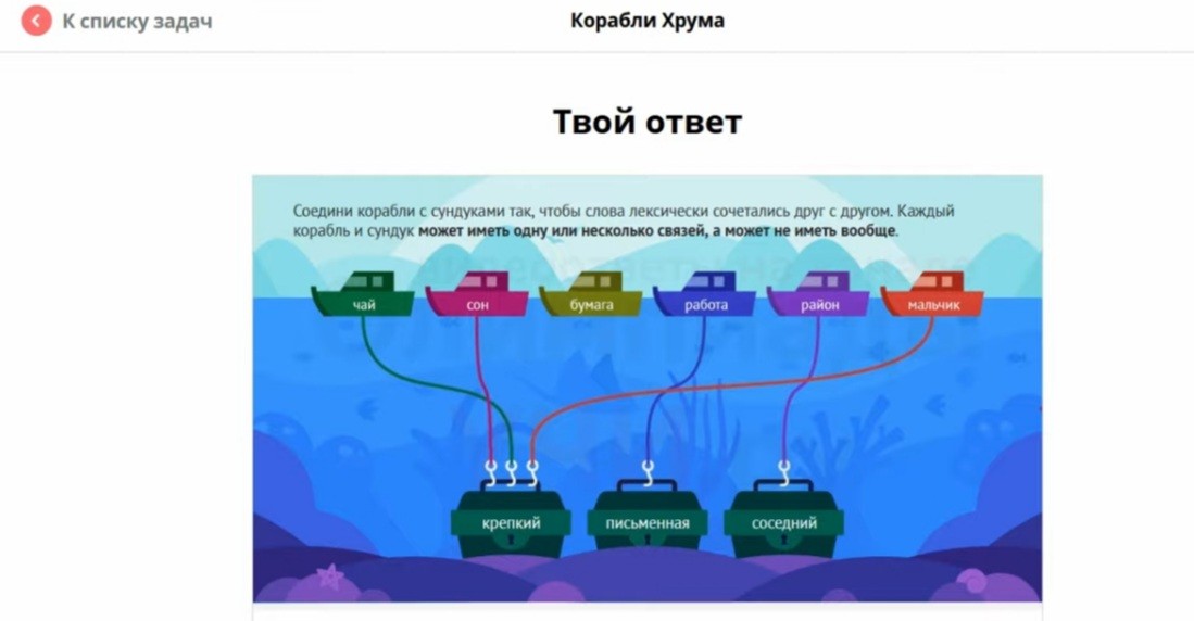 Доведи корабли до их баз поворачивай. Корабли Хрума. Ответы на Олимпиаду Дино.