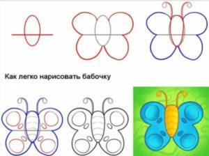 Что нравится в природе детские картинки 1 класс