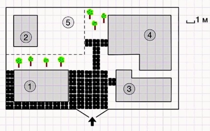 На рисунке изображен план дачного участка
